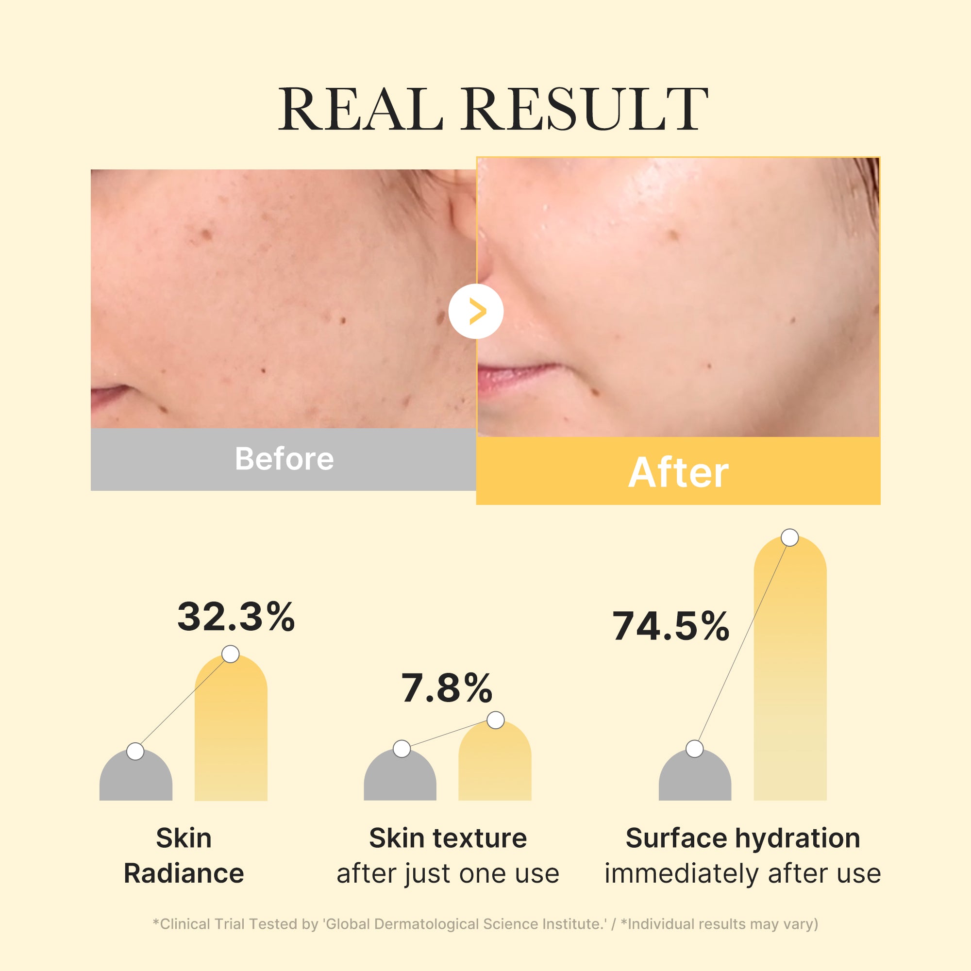 Medicube Kojic Acid Turmeric Jelly Mask