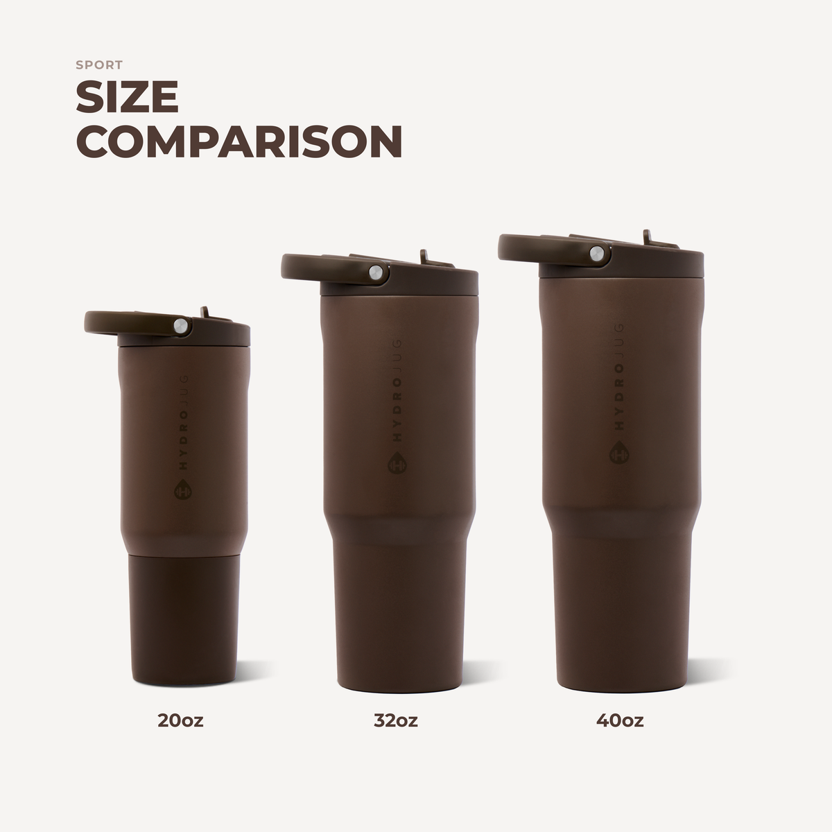 Chestnut HydroJug 20 oz Sport Water Bottle