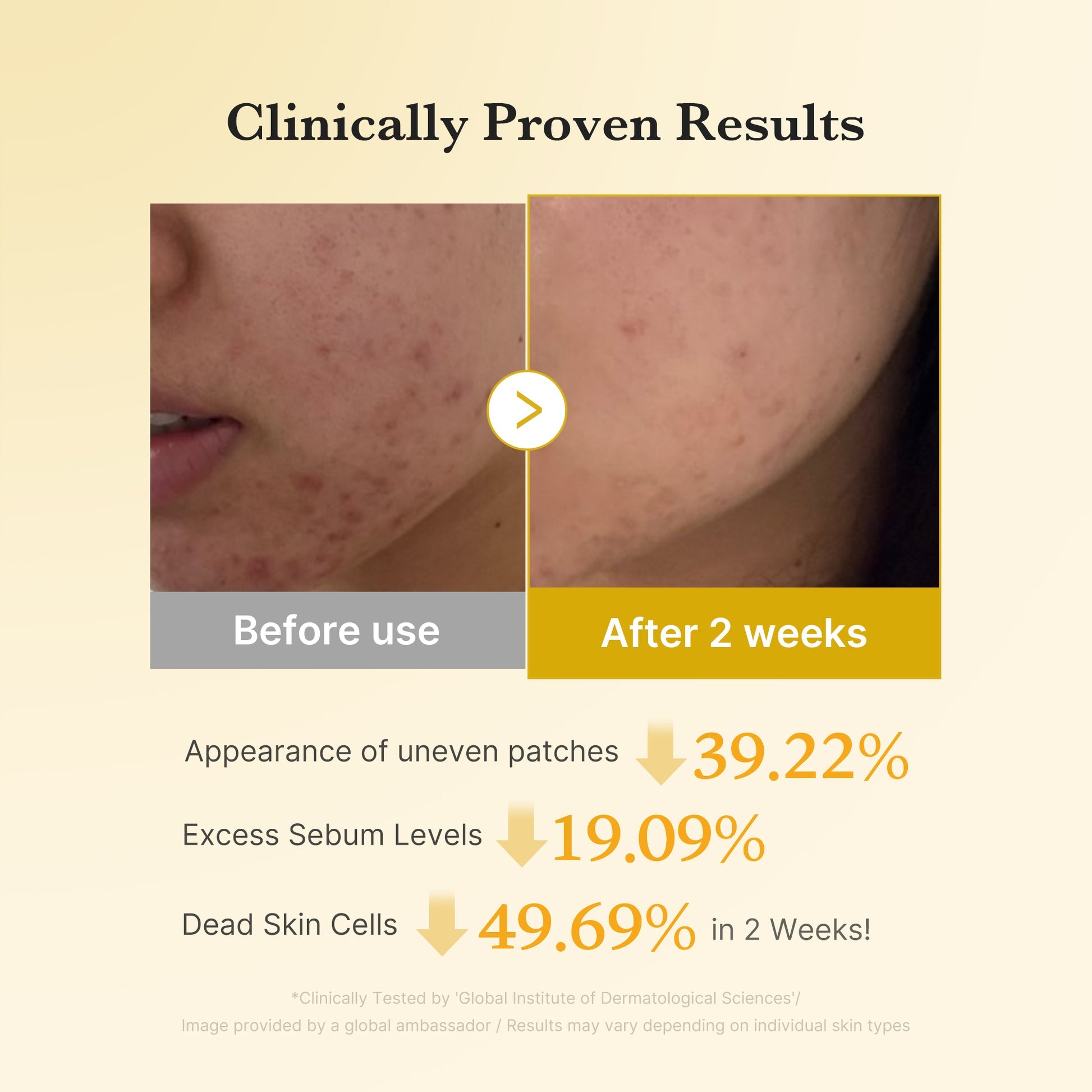 Medicube Kojic Acid Turmeric Toner Pads
