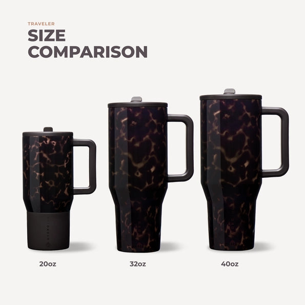 Mocha Tortoise HydroJug 32 oz Traveler Tumbler