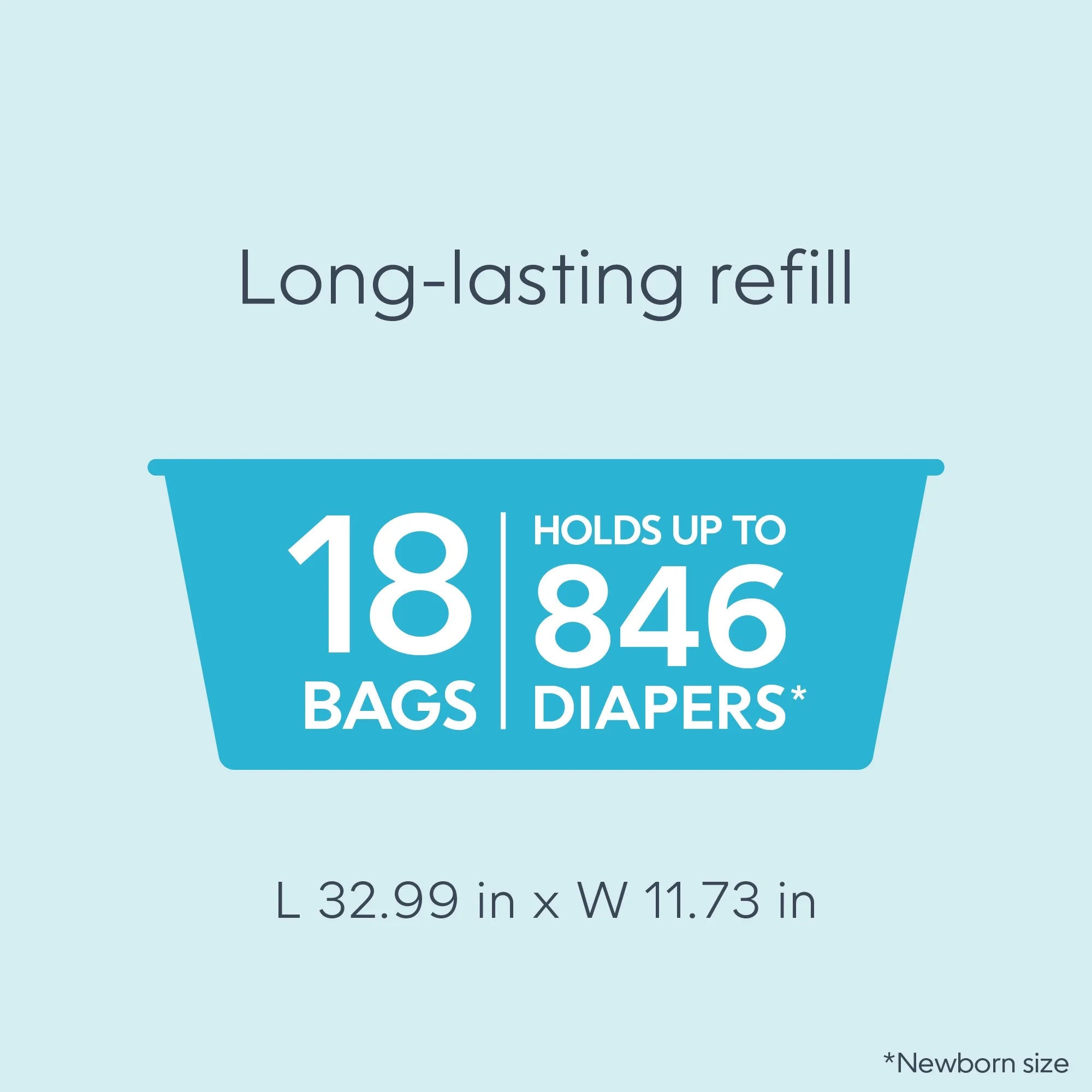 Diaper Genie Diaper Pail Easy Roll Refill with 18 Bags, Holds up to 846 Newborn Diapers