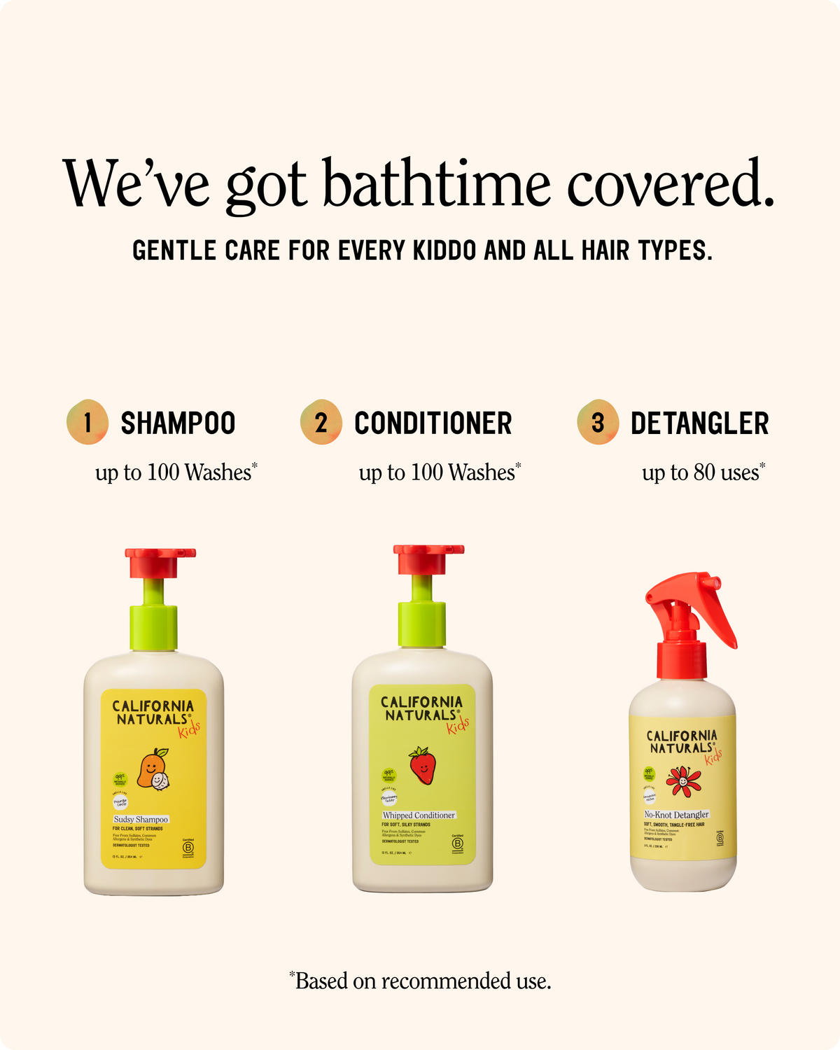 Kids Sudsy Shampoo 12oz