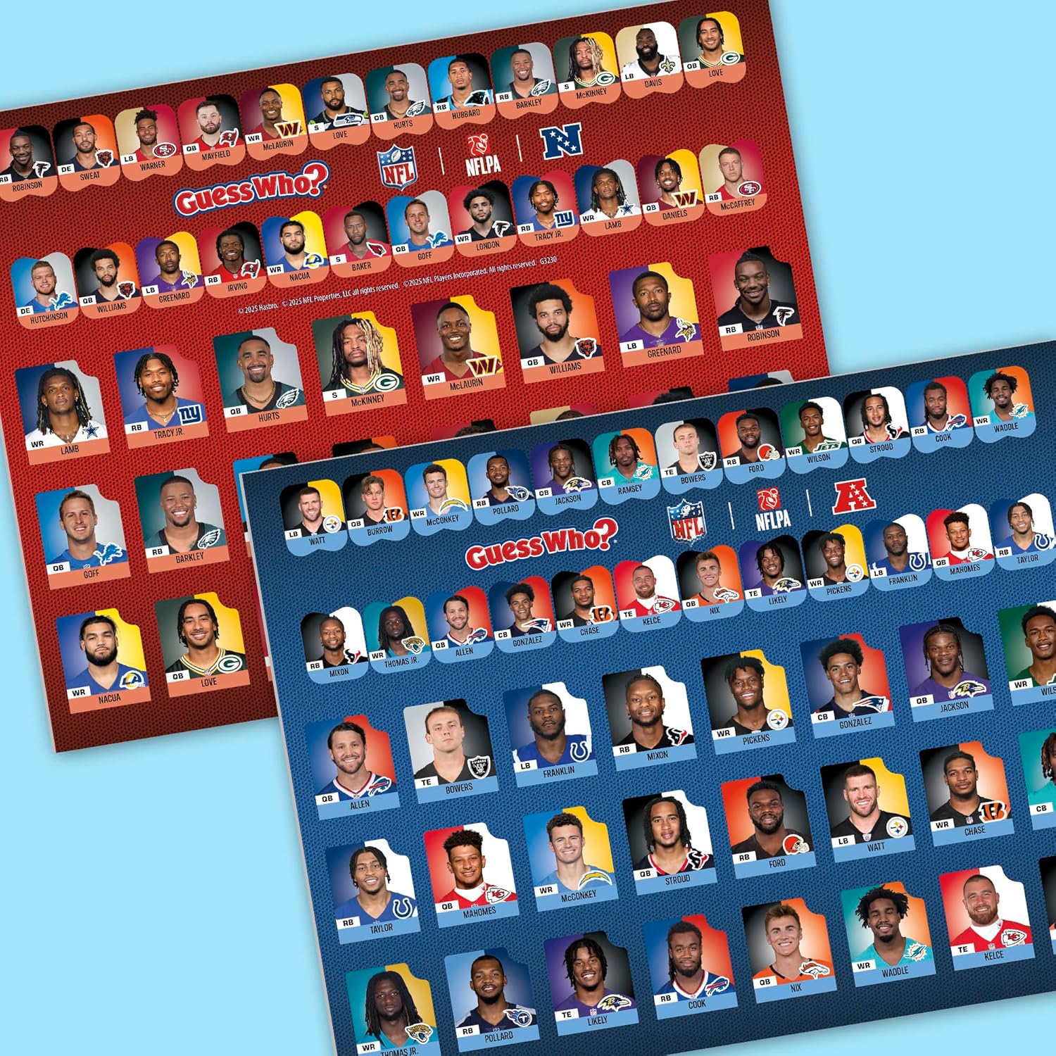 Guess Who? NFL Edition Board Game | Officially Licensed NFL Game for Kids and Families