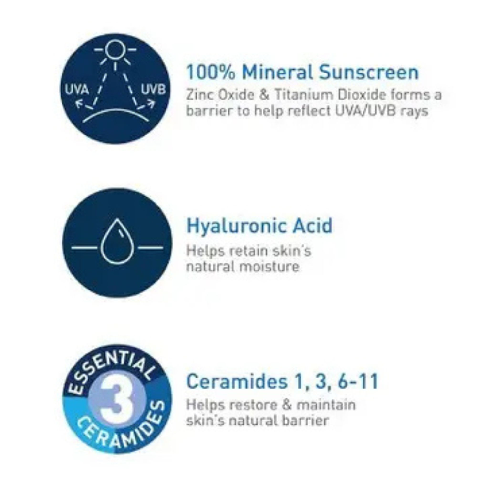 CeraVe Hydrating 100% Mineral Sunscreen For Body SPF 50 5 Fl oz - Imperfect Container