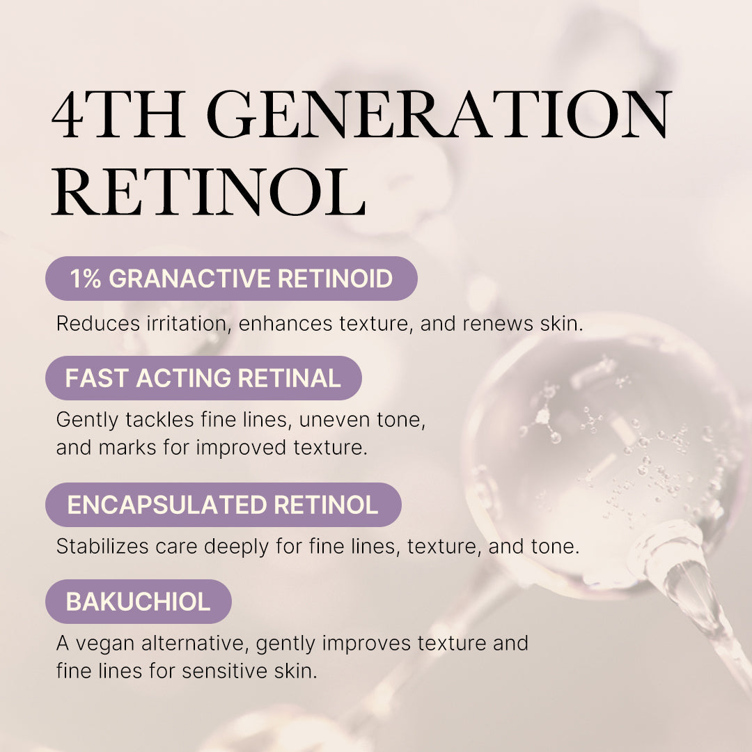 Medicube Bakuchiol Retinol Serum