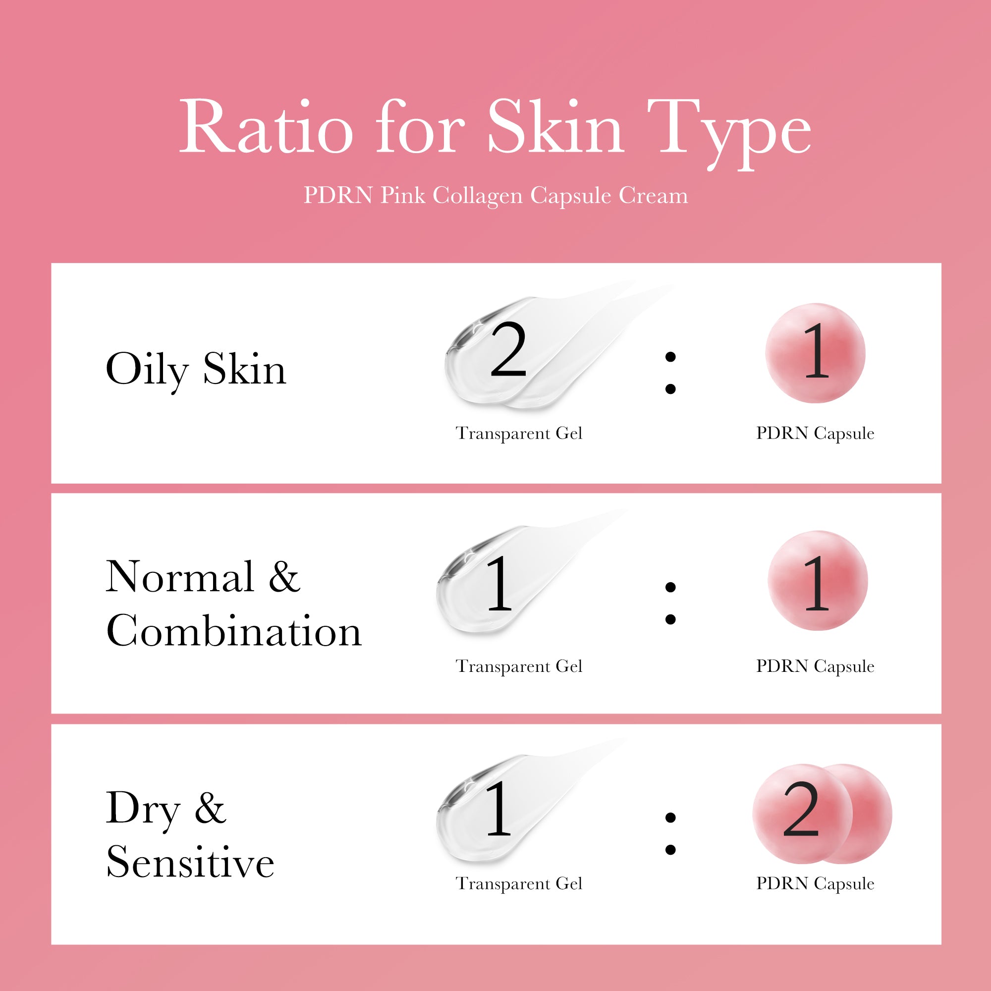Medicube PDRN Pink Collagen Cream