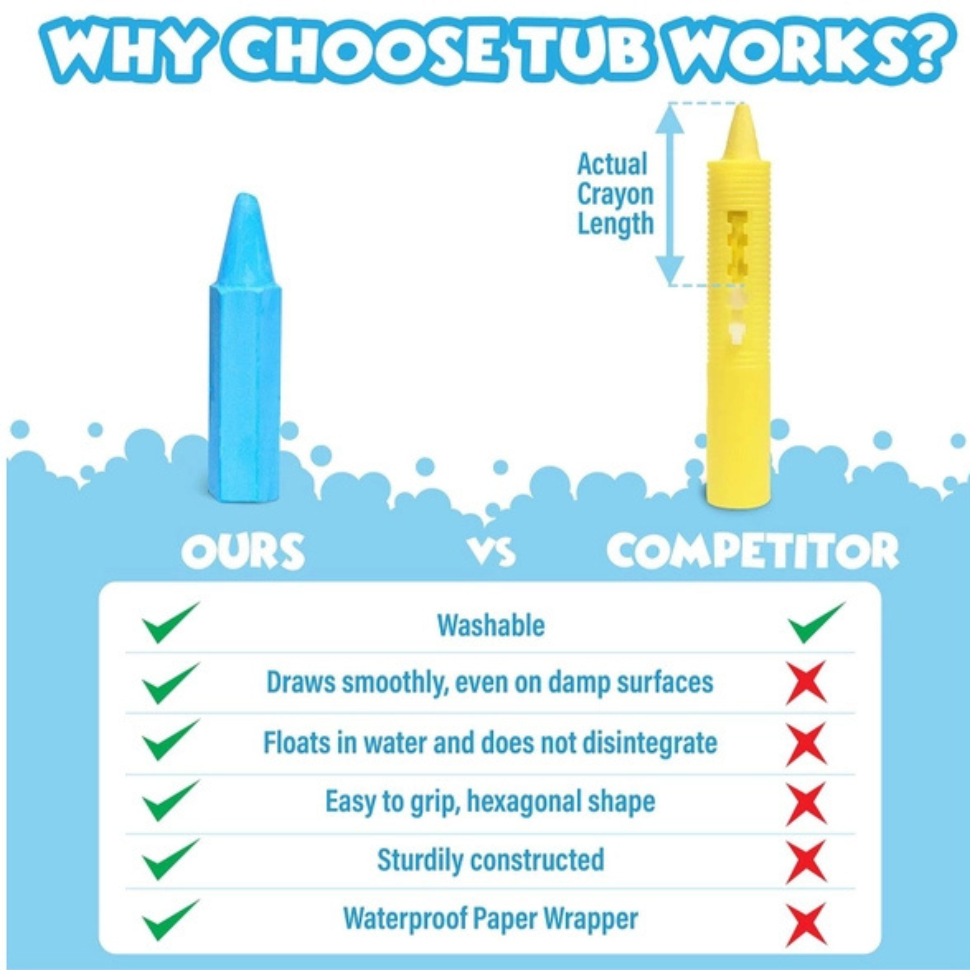 Tub Works Smooth Bath Crayons Bath Toy, 12 Pack