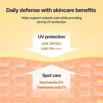Celimax Pore+Skin Clarifying Daily Sunscreen SPF 50